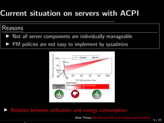 Current situation on servers with ACPI
Reasons
Not all server components are individually manageable
PM policies are not e...
