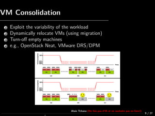 VM Consolidation
1 Exploit the variability of the workload
2 Dynamically relocate VMs (using migration)
3 Turn-oﬀ empty ma...