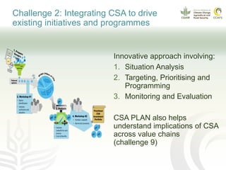 Problem Solving Process Csa Overcoming challenges and barriers in CSA implementation | PPTX
