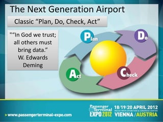 The Next Generation Airport
 Classic “Plan, Do, Check, Act”
"“In God we trust;
  all others must
    bring data.”
    W. Edwards
       Deming
 