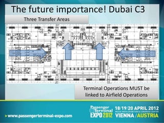 The future importance! Dubai C3
  Three Transfer Areas




                         Terminal Operations MUST be
                          linked to Airfield Operations
 