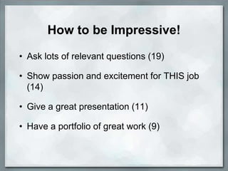 How to be Impressive!

• Ask lots of relevant questions (19)

• Show passion and excitement for THIS job
  (14)

• Give a great presentation (11)

• Have a portfolio of great work (9)
 