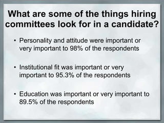 What are some of the things hiring
committees look for in a candidate?
 • Personality and attitude were important or
   very important to 98% of the respondents

 • Institutional fit was important or very
   important to 95.3% of the respondents

 • Education was important or very important to
   89.5% of the respondents
 