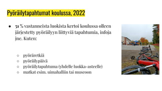Jyväskylän alakoululuokkien pyöräilykyselyt 2021–2022