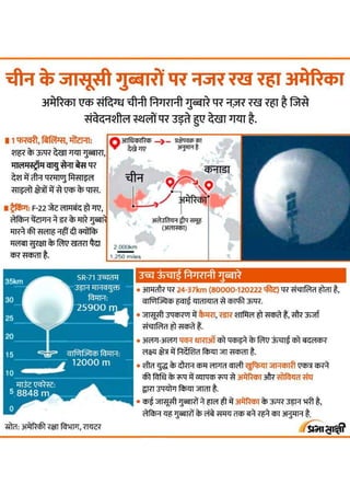 China Spy Balloon | Infographics in Hindi