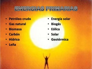 ENERGIAS PRIMARIASPetróleo crudoGas naturalBiomasaCarbónHídricoLeñaEnergía solarBiogásEólicaSolarGeotérmica