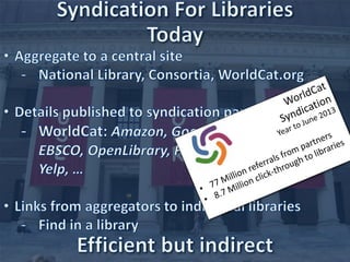 Linked Data: from Library Entities to the Web of Data