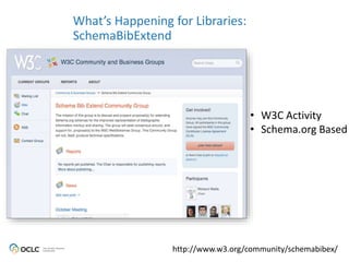 What’s Happening for Libraries:
SchemaBibExtend
• W3C Activity
• Schema.org Based
http://www.w3.org/community/schemabibex/
 