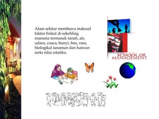 Alam sekitar membawa maksud faktor fisikal di sekeliling manusia termasuk tanah, air, udara, cuaca, bunyi, bau, rasa, biologikal tanaman dan haiwan serta nilai estatika. 