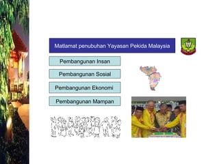 Matlamat penubuhan Yayasan Pekida Malaysia Pembangunan Insan Pembangunan Sosial Pembangunan Ekonomi  Pembangunan Mampan 