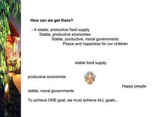 How can we get there?   - A stable, productive food supply   Stable, productive economies     Stable, productive, moral governments  Peace and happiness for our children   stable food supply   productive economies   Happy people stable, moral governments   To achieve ONE goal, we must achieve ALL goals... 