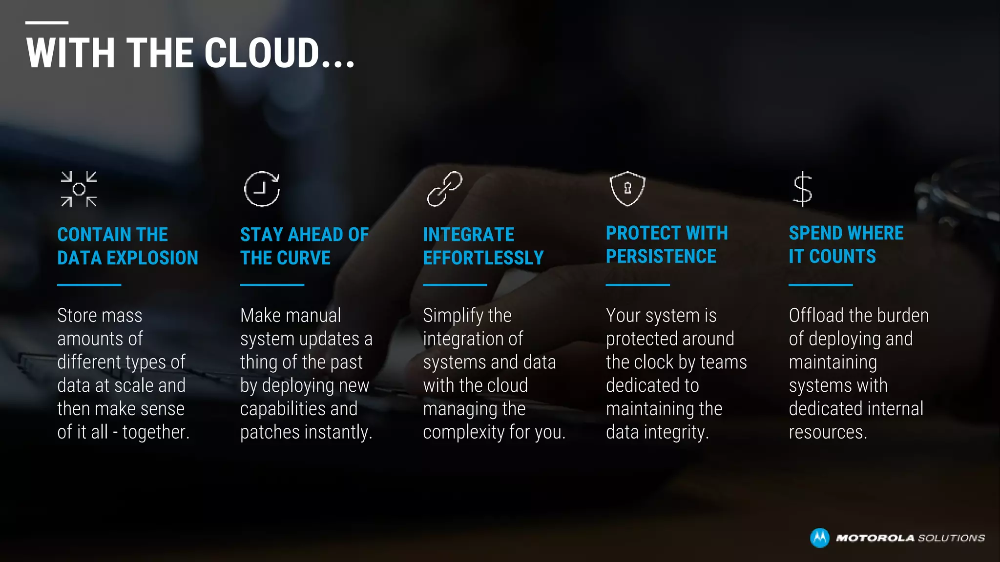 WITH THE CLOUD...
Store mass
amounts of
different types of
data at scale and
then make sense
of it all - together.
Make manual
system updates a
thing of the past
by deploying new
capabilities and
patches instantly.
Simplify the
integration of
systems and data
with the cloud
managing the
complexity for you.
Your system is
protected around
the clock by teams
dedicated to
maintaining the
data integrity.
Offload the burden
of deploying and
maintaining
systems with
dedicated internal
resources.
CONTAIN THE
DATA EXPLOSION
SPEND WHERE
IT COUNTS
INTEGRATE
EFFORTLESSLY
STAY AHEAD OF
THE CURVE
PROTECT WITH
PERSISTENCE
 