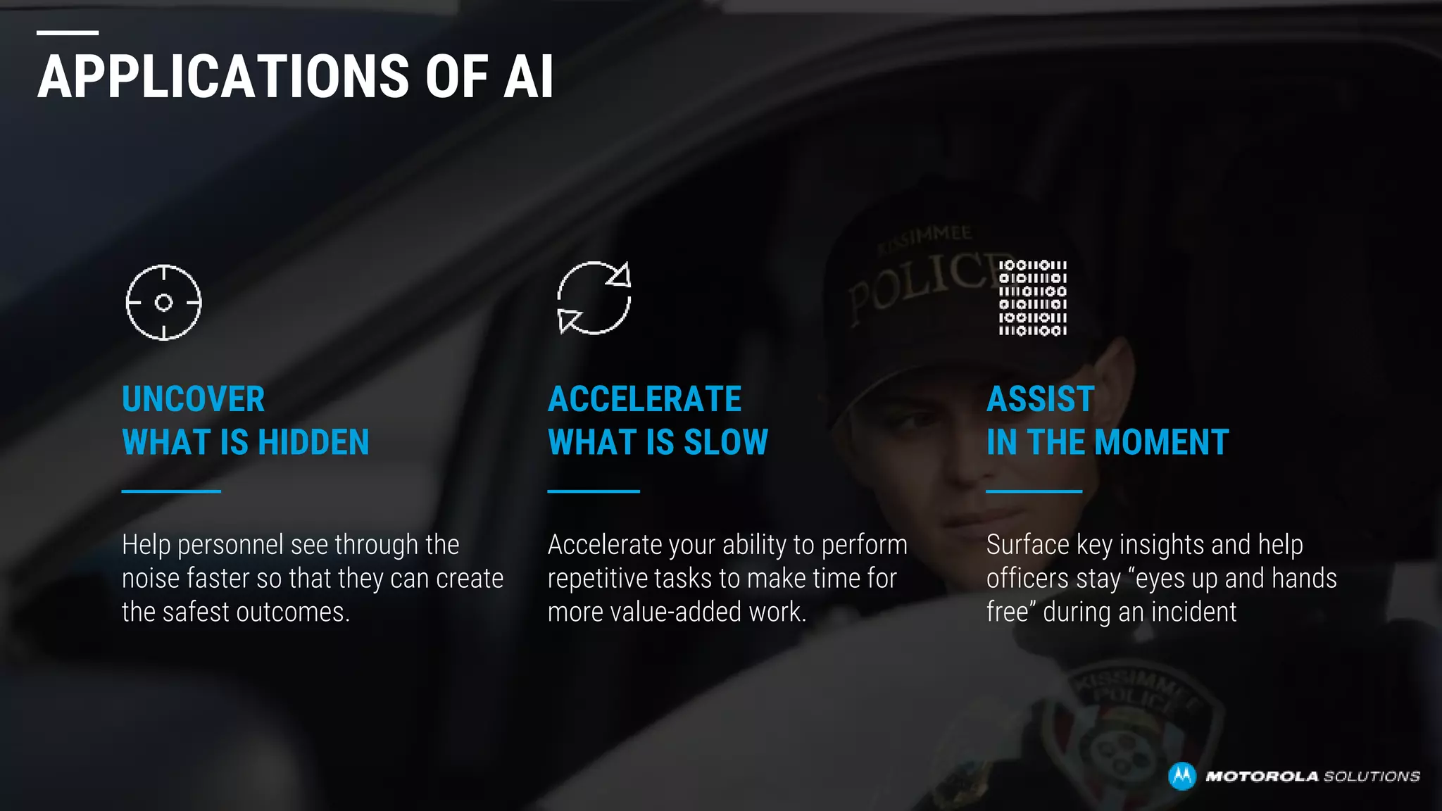 APPLICATIONS OF AI
ACCELERATE
WHAT IS SLOW
ASSIST
IN THE MOMENT
Surface key insights and help
officers stay “eyes up and hands
free” during an incident
Accelerate your ability to perform
repetitive tasks to make time for
more value-added work.
UNCOVER
WHAT IS HIDDEN
Help personnel see through the
noise faster so that they can create
the safest outcomes.
 