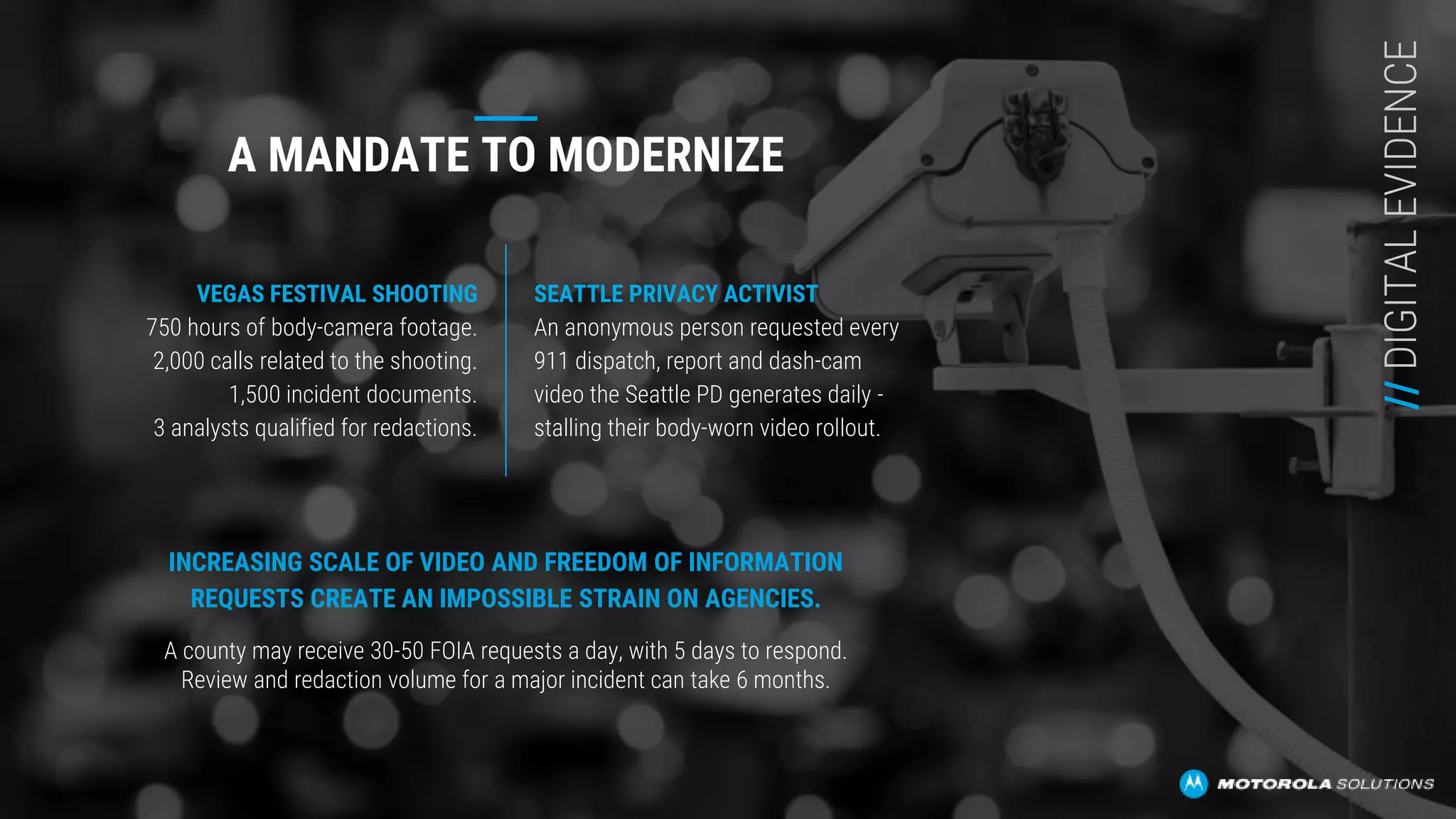 A MANDATE TO MODERNIZE
INCREASING SCALE OF VIDEO AND FREEDOM OF INFORMATION
REQUESTS CREATE AN IMPOSSIBLE STRAIN ON AGENCIES.
A county may receive 30-50 FOIA requests a day, with 5 days to respond.
Review and redaction volume for a major incident can take 6 months.
VEGAS FESTIVAL SHOOTING
750 hours of body-camera footage.
2,000 calls related to the shooting.
1,500 incident documents.
3 analysts qualified for redactions.
SEATTLE PRIVACY ACTIVIST
An anonymous person requested every
911 dispatch, report and dash-cam
video the Seattle PD generates daily -
stalling their body-worn video rollout.
//DIGITALEVIDENCE
 