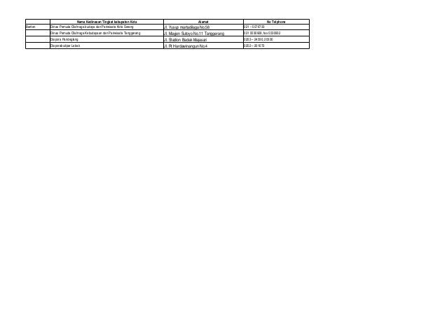 Alamat kantor disdikpora1