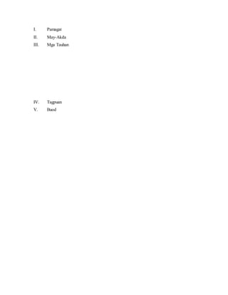 I. Pamagat
II. May-Akda
III. Mga Tauhan
IV. Tagpuan
V. Buod
 