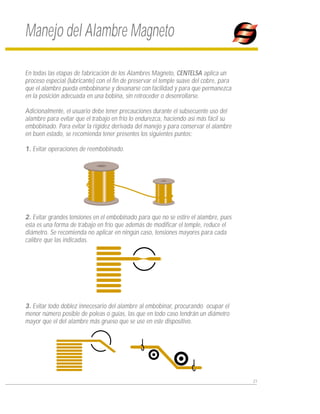 Alambre Para Bobinado