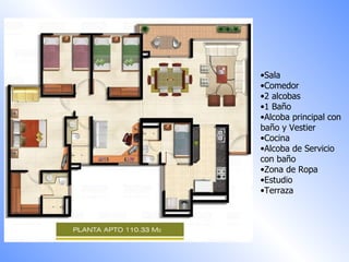 Sala  Comedor  2 alcobas 1 Baño Alcoba principal con baño y Vestier Cocina Alcoba de Servicio con baño Zona de Ropa Estudio Terraza 