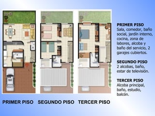 PRIMER PISO SEGUNDO PISO TERCER PISO PRIMER PISO  Sala, comedor, baño social, jardín interno, cocina, zona de labores, alcoba y baño del servicio, 2 garajes cubiertos. SEGUNDO PISO 2 alcobas, baño, estar de televisión. TERCER PISO  Alcoba principal, baño, estudio, balcón. 