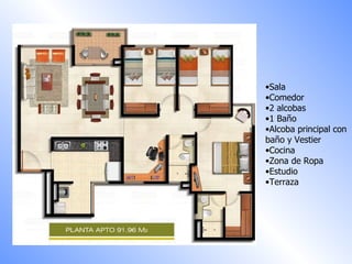 Sala  Comedor  2 alcobas 1 Baño Alcoba principal con baño y Vestier Cocina Zona de Ropa Estudio Terraza 