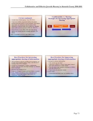 Collaborative and Effective Juvenile Reentry in Alameda County 2010-2015




                                                             Page 73
 