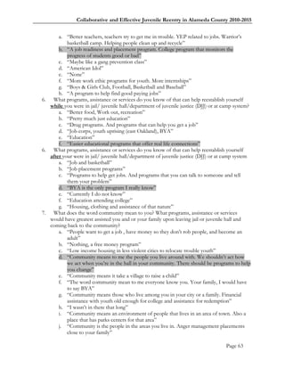 Collaborative and Effective Juvenile Reentry in Alameda County 2010-2015


       a. ―Better teachers, teachers try to get me in trouble. YEP related to jobs. Warrior‘s
           basketball camp. Helping people clean up and recycle‖
       b. ―A job readiness and placement program. College program that monitors the
           progress of students good or bad‖
       c. ―Maybe like a gang prevention class‖
       d. ―American Idol‖
       e. ―None‖
       f. ―More work ethic programs for youth. More internships‖
       g. ―Boys & Girls Club, Football, Basketball and Baseball‖
       h. ―A program to help find good paying jobs‖
6. What programs, assistance or services do you know of that can help reestablish yourself
   while you were in jail/ juvenile hall/department of juvenile justice (DJJ) or at camp system?
       a. ―Better food, Work out, recreation‖
       b. ―Pretty much just education‖
       c. ―Drug programs. And programs that can help you get a job‖
       d. ―Job corps, youth uprising (east Oakland), BYA‖
       e. ―Education‖
       f. ―Easier educational programs that offer real life connections‖
6. What programs, assistance or services do you know of that can help reestablish yourself
   after your were in jail/ juvenile hall/department of juvenile justice (DJJ) or at camp system
       a. ―Job and basketball‖
       b. ―Job placement programs‖
       c. ―Programs to help get jobs. And programs that you can talk to someone and tell
           them your problem‖
       d. ―BYA is the only program I really know‖
       e. ―Currently I do not know‖
       f. ―Education attending college‖
       g. ―Housing, clothing and assistance of that nature‖
7. What does the word community mean to you? What programs, assistance or services
   would have greatest assisted you and or your family upon leaving jail or juvenile hall and
   coming back to the community?
       a. ―People want to get a job , have money so they don‘t rob people, and become an
           adult‖
       b. ―Nothing, a free money program‖
       c. ―Low income housing in less violent cities to relocate trouble youth‖
       d. ―Community means to me the people you live around with. We shouldn‘t act how
           we act when you‘re in the hall in your community. There should be programs to help
           you change‖
       e. ―Community means it take a village to raise a child‖
       f. ―The word community mean to me everyone know you. Your family, I would have
           to say BYA‖
       g. ―Community means those who live among you in your city or a family. Financial
           assistance with youth old enough for college and assistance for redemption‖
       h. ―I wasn‘t in there that long‖
       i. ―Community means an environment of people that lives in an area of town. Also a
           place that has parks centers for that area‖
       j. ―Community is the people in the areas you live in. Anger management placements
           close to your family‖

                                                                                    Page 63
 
