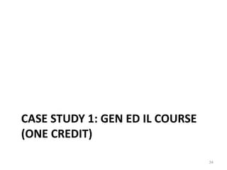 CASE STUDY 1: GEN ED IL COURSE
(ONE CREDIT)
34
 