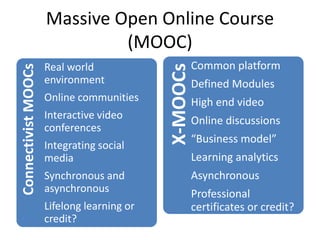 Massive Open Online Course
(MOOC)
ConnectivistMOOCs
Real world
environment
Online communities
Interactive video
conferences
Integrating social
media
Synchronous and
asynchronous
Lifelong learning or
credit?
X-MOOCs
Common platform
Defined Modules
High end video
Online discussions
“Business model”
Learning analytics
Asynchronous
Professional
certificates or credit?
 