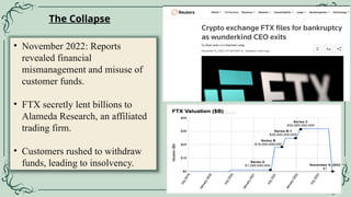 The FTX Collapse: Lessons from a $32 Billion Cryptocurrency Catastrophe ...