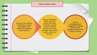Taaruf Dalam Islam
Ta’aruf
merealisasikan
pengabdian kepada
Allah supaya
mengenali keturunan
masing-masing.
Manusia dijadikan
paras rupa dan
warna kulit yang
berlainan supaya
mereka berbaik
antara satu sama
lain agar dapat hidup
secara aman dan
harmoni.
Al-ta’aruf bermaksud
berkenalan secara
mendalam yang
boleh menimbulkan
kasih sayang.
 
