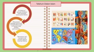 Tafahum Dalam Islam
Al-Tafahum:
sesuatu tindakan
hasil daripada
sama-sama faham.
Masyarakat
pelbagai etnik perlu
mengamalkan asas
ini supaya tidak
berlaku
permusuhan.
Memahami dan
menghormati
konsep agama
masing-masing.
 