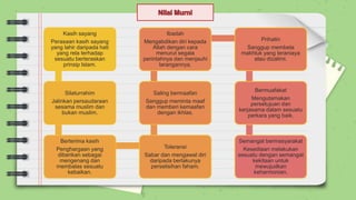 Kasih sayang
Perasaan kasih sayang
yang lahir daripada hati
yang rela terhadap
sesuatu berteraskan
prinsip Islam.
Silaturrahim
Jalinkan persaudaraan
sesama muslim dan
bukan muslim.
Berterima kasih
Penghargaan yang
diberikan sebagai
mengenang dan
membalas sesuatu
kebaikan.
Toleransi
Sabar dan mengawal diri
daripada berlakunya
perselisihan faham.
Saling bermaafan
Sanggup meminta maaf
dan memberi kemaafan
dengan ikhlas.
Ibadah
Mengabdikan diri kepada
Allah dengan cara
menurut segala
perintahnya dan menjauhi
larangannya.
Prihatin
Sanggup membela
makhluk yang teraniaya
atau dizalimi.
Bermuafakat
Mengutamakan
persetujuan dan
kerjasama dalam sesuatu
perkara yang baik.
Semangat bermasyarakat
Kesediaan melakukan
sesuatu dengan semangat
kekitaan untuk
mewujudkan
keharmonian.
 