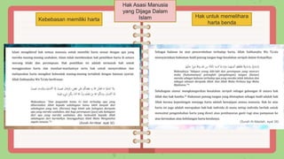 Kebebasan memiliki harta
Hak Asasi Manusia
yang Dijaga Dalam
Islam Hak untuk memelihara
harta benda
(Surah An-Nisa’, ayat 32) (Surah Al-Maidah, ayat 38)
 