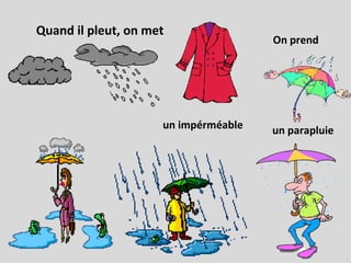 Quand il pleut, on met
                                      Оn prend




                     un impérméable   un parapluie
 