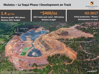 14
La Yaqui I Pit
Leach Pad Cell 3Leach Pad Cell 2
Overliner Cell 2
First Lift, Cell 1
ROM Ore Stockpile
Crusher Area
Event Pond
Pregnant PondPower Plant
Process Plant
Barren Pond
Pit to Crusher Haulage Road
July 23 2017
Mulatos – La Yaqui Phase I Development on Track
1.4 g/t Au
Reserve grade1 68% above
Mulatos 2017 budget
H2-2017
Initial production - Phase I
development on track
~$400/oz
2017 total cash costs1, 50% below
Mulatos budget
1 See mineral reserve and resource estimates and associated footnotes in appendix.
2 Please refer to Cautionary Notes on non-GAAP Measures and Additional GAAP Measures.
 