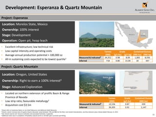 22
Development: Esperanza & Quartz Mountain
1 Please refer to Cautionary Notes on non-GAAP Measures and Additional GAAP Measures
2 Historic column recovery tests for gold at Quartz Mountain varied between 74% and 88% for the felsic rock hosted mineralization; see Orsa Ventures press release dated February 12, 2013
3 See mineral reserve and resource estimates and associated footnotes in appendix.
4 Additional C$3m due on completion of feasibility study & C$15m or 2% NSR upon successful permitting
Location: Morelos State, Mexico
Ownership: 100% interest
Stage: Development
Operation: Open pit, heap leach
• Excellent infrastructure; low technical risk
• Low capital intensity and operating costs
• Average annual production potential > 100,000 oz
• All-in sustaining costs expected to be lowest quartile1
Location: Oregon, United States
Ownership: Right to earn a 100% interest4
Stage: Advanced Exploration
• Located on northern extension of prolific Basin & Range
Province of Nevada
• Low strip ratio, favourable metallurgy2
• Acquisition cost $3.5m
Tonnes Grade Contained Ounces
(000) (g/t Au) (g/t Ag) (000 Au) (000 Ag)
Measured & Indicated3
34,352 0.98 8.09 1,083 8,936
Inferred 718 0.80 15.04 18 347
Quartz Butte
Crone Hill
Tonnes Grade Contained Ounces
(000) (g/t Au) (000 Au)
Measured & Indicated3
12,156 0.87 339
Inferred 39,205 0.91 1,147
Project: Esperanza
Project: Quartz Mountain
 