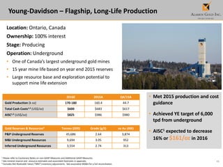 11
Young-Davidson – Flagship, Long-Life Production
1 Please refer to Cautionary Notes on non-GAAP Measures and Additional GAAP Measures.
2 See mineral reserve and resource estimates and associated footnotes in appendix.
3 Excludes Net Realizable Value (“NRV”) inventory adjustments. See associated MD&A for a full reconciliation.
Location: Ontario, Canada
Ownership: 100% interest
Stage: Producing
Operation: Underground
• One of Canada’s largest underground gold mines
• 15 year mine life based on year end 2015 reserves
• Large resource base and exploration potential to
support mine life extension
2016E 2015A Q4/15A
Gold Production (k oz) 170-180 160.4 44.7
Total Cash Costs1,3 (US$/oz) $600 $683 $617
AISC1,3 (US$/oz) $825 $986 $980
Gold Reserves & Resources3 Tonnes (000) Grade (g/t) oz Au (000)
P&P Underground Reserves 45,686 2.64 3,874
M&I Underground Resources 9,694 3.05 952
Inferred Underground Resources 3,554 2.74 313
• Met 2015 production and cost
guidance
• Achieved YE target of 6,000
tpd from underground
• AISC1 expected to decrease
16% or $161/oz in 2016
 