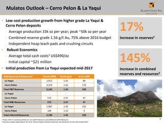 16
Mulatos Outlook – Cerro Pelon & La Yaqui
1 Please refer to Cautionary Notes on non-GAAP Measures and Additional GAAP Measures.
2 See press release dated March 24, 2016 “Alamos Reports Mineral Reserves and Resources for the Year-Ended 2015”.
Gold Reserves & Resources2 Tonnes (000) Grade (g/t) oz Au (000)
La Yaqui 1,912 1.45 89
Cerro Pelon 3,253 1.63 170
Total P&P Reserves 5,165 1.56 259
La Yaqui - - -
Cerro Pelon 572 2.57 47
Total M&I Resources 572 2.57 47
La Yaqui 5,087 1.42 232
Cerro Pelon 109 1.23 4
Total Inferred Resources 5,196 1.42 236
17%
increase in reserves2
145%
increase in combined
reserves and resources2
• Low cost production growth from higher grade La Yaqui &
Cerro Pelon deposits
- Average production 33k oz per year; peak ~50k oz per year
- Combined reserve grade 1.56 g/t Au, 75% above 2016 budget
- Independent heap leach pads and crushing circuits
• Robust Economics
- Average total cash costs1 US$490/oz
- Initial capital ~$21 million
• Initial production from La Yaqui expected mid-2017
 