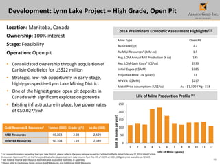 20
Development: Lynn Lake Project – High Grade, Open Pit
1 For more information regarding the Lynn Lake District, please refer to the press release issued by Carlisle Goldfields dated February 27, 2014 titled Carlisle
Announces Optimized PEA of the Farley and MacLellan deposits at Lynn Lake returns Post-Tax IRR of 26.3% at US$1,100 gold price available on SEDAR.
2 See mineral reserve and resource estimates and associated footnotes in appendix.
3 Please refer to Cautionary Notes on non-GAAP Measures and Additional GAAP Measures.
Location: Manitoba, Canada
Ownership: 100% interest
Stage: Feasibility
Operation: Open pit
• Consolidated ownership through acquisition of
Carlisle Goldfields for US$22 million
• Strategic, low-risk opportunity in early-stage,
highly-prospective Lynn Lake Mining District
• One of the highest grade open pit deposits in
Canada with significant exploration potential
• Existing infrastructure in place, low power rates
of C$0.027/kwh
2014 Preliminary Economic Assessment Highlights (1)
Mine Type Open Pit
Au Grade (g/t) 2.2
Au M&I Resources2 (MM oz) 1.5
Avg. LOM Annual Mill Production (k oz) 145
Avg. LOM Cash Costs3 (C$/oz) $530
Initial Capex (C$MM) $185
Projected Mine Life (years) 12
NPV5% (C$MM) $257
Metal Price Assumptions (US$/oz) Au - $1,100 / Ag - $18
Life of Mine Production Profile(1)
0
50
100
150
200
250
1 2 3 4 5 6 7 8 9 10 11 12
Gold(kouncesperyear)
Life of Mine (years)
Gold Reserves & Resources2 Tonnes (000) Grade (g/t) oz Au (000)
M&I Resources 40,303 2.03 2,629
Inferred Resources 50,704 1.28 2,089
 