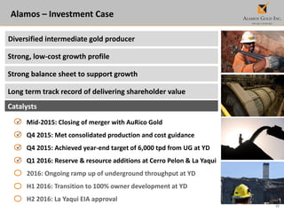 22
Alamos – Investment Case
Diversified intermediate gold producer
Strong, low-cost growth profile
Strong balance sheet to support growth
Long term track record of delivering shareholder value
Catalysts
 Mid-2015: Closing of merger with AuRico Gold
 Q4 2015: Met consolidated production and cost guidance
 Q4 2015: Achieved year-end target of 6,000 tpd from UG at YD
 Q1 2016: Reserve & resource additions at Cerro Pelon & La Yaqui
2016: Ongoing ramp up of underground throughput at YD
H1 2016: Transition to 100% owner development at YD
H2 2016: La Yaqui EIA approval
 