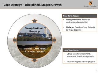 4
Core Strategy – Disciplined, Staged Growth
Mulatos - Cerro Pelon
& La Yaqui Deposits
Young-Davidson
Ramp-up
Near Term Focus:
Long Term Focus:
• Young-Davidson: Ramp up
underground production
• Mulatos: Develop Cerro Pelon &
La Yaqui deposits
• Utilize cash flow from YD &
Mulatos to fund future growth
• Focus on highest return projects
 