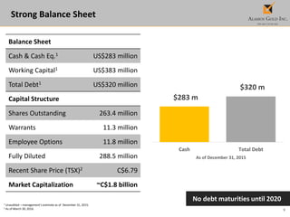 9
Strong Balance Sheet
1 Unaudited – management’s estimate as of December 31, 2015.
2 As of March 30, 2016.
No debt maturities until 2020
Balance Sheet
Cash & Cash Eq.1 US$283 million
Working Capital1 US$383 million
Total Debt1 US$320 million
Capital Structure
Shares Outstanding 263.4 million
Warrants 11.3 million
Employee Options 11.8 million
Fully Diluted 288.5 million
Recent Share Price (TSX)2 C$6.79
Market Capitalization ~C$1.8 billion
$283 m
$320 m
Cash Total Debt
As of December 31, 2015
 