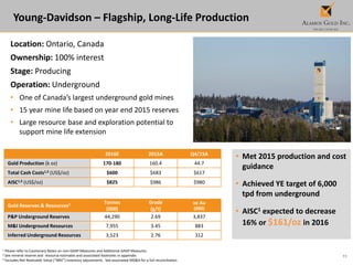 11
Young-Davidson – Flagship, Long-Life Production
1 Please refer to Cautionary Notes on non-GAAP Measures and Additional GAAP Measures.
2 See mineral reserve and resource estimates and associated footnotes in appendix.
3 Excludes Net Realizable Value (“NRV”) inventory adjustments. See associated MD&A for a full reconciliation.
Location: Ontario, Canada
Ownership: 100% interest
Stage: Producing
Operation: Underground
• One of Canada’s largest underground gold mines
• 15 year mine life based on year end 2015 reserves
• Large resource base and exploration potential to
support mine life extension
2016E 2015A Q4/15A
Gold Production (k oz) 170-180 160.4 44.7
Total Cash Costs1,3 (US$/oz) $600 $683 $617
AISC1,3 (US$/oz) $825 $986 $980
Gold Reserves & Resources3 Tonnes
(000)
Grade
(g/t)
oz Au
(000)
P&P Underground Reserves 44,290 2.69 3,837
M&I Underground Resources 7,955 3.45 883
Inferred Underground Resources 3,523 2.76 312
• Met 2015 production and cost
guidance
• Achieved YE target of 6,000
tpd from underground
• AISC1 expected to decrease
16% or $161/oz in 2016
 