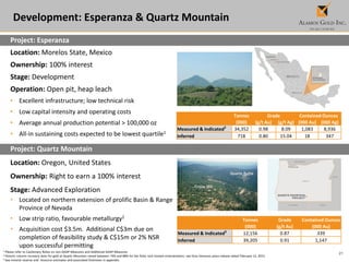 21
Development: Esperanza & Quartz Mountain
1 Please refer to Cautionary Notes on non-GAAP Measures and Additional GAAP Measures
2 Historic column recovery tests for gold at Quartz Mountain varied between 74% and 88% for the felsic rock hosted mineralization; see Orsa Ventures press release dated February 12, 2013
3 See mineral reserve and resource estimates and associated footnotes in appendix.
Project: Esperanza
Location: Morelos State, Mexico
Ownership: 100% interest
Stage: Development
Operation: Open pit, heap leach
• Excellent infrastructure; low technical risk
• Low capital intensity and operating costs
• Average annual production potential > 100,000 oz
• All-in sustaining costs expected to be lowest quartile1
Project: Quartz Mountain
Location: Oregon, United States
Ownership: Right to earn a 100% interest
Stage: Advanced Exploration
• Located on northern extension of prolific Basin & Range
Province of Nevada
• Low strip ratio, favourable metallurgy2
• Acquisition cost $3.5m. Additional C$3m due on
completion of feasibility study & C$15m or 2% NSR
upon successful permitting
Tonnes Grade Contained Ounces
(000) (g/t Au) (g/t Ag) (000 Au) (000 Ag)
Measured & Indicated3
34,352 0.98 8.09 1,083 8,936
Inferred 718 0.80 15.04 18 347
Quartz Butte
Crone Hill
Tonnes Grade Contained Ounces
(000) (g/t Au) (000 Au)
Measured & Indicated3
12,156 0.87 339
Inferred 39,205 0.91 1,147
 