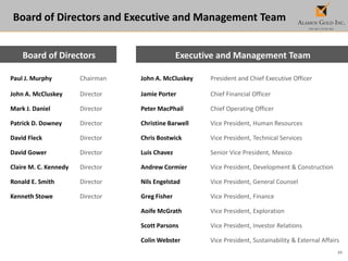 24
Board of Directors and Executive and Management Team
Paul J. Murphy Chairman
John A. McCluskey Director
Mark J. Daniel Director
Patrick D. Downey Director
David Fleck Director
David Gower Director
Claire M. C. Kennedy Director
Ronald E. Smith Director
Kenneth Stowe Director
John A. McCluskey President and Chief Executive Officer
Jamie Porter Chief Financial Officer
Peter MacPhail Chief Operating Officer
Christine Barwell Vice President, Human Resources
Chris Bostwick Vice President, Technical Services
Luis Chavez Senior Vice President, Mexico
Andrew Cormier Vice President, Development & Construction
Nils Engelstad Vice President, General Counsel
Greg Fisher Vice President, Finance
Aoife McGrath Vice President, Exploration
Scott Parsons Vice President, Investor Relations
Colin Webster Vice President, Sustainability & External Affairs
Board of Directors Executive and Management Team
 