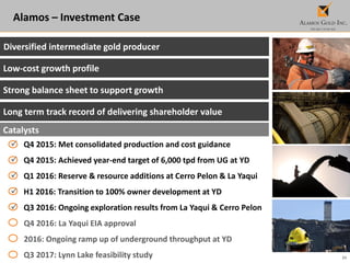 24
Alamos – Investment Case
Diversified intermediate gold producer
Low-cost growth profile
Strong balance sheet to support growth
Long term track record of delivering shareholder value
Catalysts
 Q4 2015: Met consolidated production and cost guidance
 Q4 2015: Achieved year-end target of 6,000 tpd from UG at YD
 Q1 2016: Reserve & resource additions at Cerro Pelon & La Yaqui
 H1 2016: Transition to 100% owner development at YD
 Q3 2016: Ongoing exploration results from La Yaqui & Cerro Pelon
Q4 2016: La Yaqui EIA approval
2016: Ongoing ramp up of underground throughput at YD
Q3 2017: Lynn Lake feasibility study
 