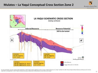 33
Mulatos – La Yaqui Conceptual Cross Section Zone 2
For more information, see press releases dated September 12, 2016 “Alamos Reports Significant Interim Increase in Mineral Resources at La Yaqui” and March 24, 2016 “Alamos Reports Mineral Reserves and Resources for the Year-
Ended 2015” and September 21, 2015 “Alamos Announces Discovery of New Zones of Mineralization at Cerro Pelon and La Yaqui”.
 