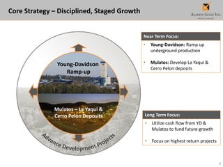 6
Core Strategy – Disciplined, Staged Growth
Mulatos – La Yaqui &
Cerro Pelon Deposits
Young-Davidson
Ramp-up
Near Term Focus:
Long Term Focus:
• Young-Davidson: Ramp up
underground production
• Mulatos: Develop La Yaqui &
Cerro Pelon deposits
• Utilize cash flow from YD &
Mulatos to fund future growth
• Focus on highest return projects
 