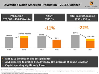 7
2015A 2016E
380,000
370,000 - 400,000
$1,091
$975
2015A 2016E
Diversified North American Production – 2016 Guidance
• Met 2015 production and cost guidance
• AISC expected to decline 11% driven by 16% decrease at Young-Davidson
• Capital spending significantly lower
Production
370,000 – 400,000 oz Au
AISC1,2
$975/oz
-11% -22%
Total Capital Spending
$135 – 158 m
2015A 2016E
$190m3
$138-158m
1 Please refer to Cautionary Notes on non-GAAP Measures and Additional GAAP Measures.
2 Total consolidated all-in sustaining costs include corporate and administrative and share based compensation expenses. For the purposes of calculating all-in sustaining costs at individual mine sites, the Company does not include corporate
and administrative and share based compensation expenses.
3 Total capital spending for Alamos has been included for the periods prior to July 2, 2015 for comparative purposes only.
 