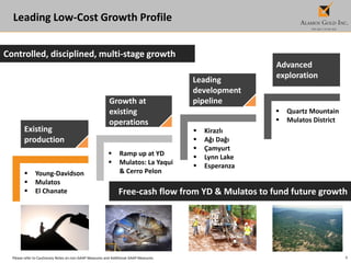 9
Leading Low-Cost Growth Profile
Leading
development
pipelineGrowth at
existing
operations
Existing
production
Please refer to Cautionary Notes on non-GAAP Measures and Additional GAAP Measures.
Controlled, disciplined, multi-stage growth
 Young-Davidson
 Mulatos
 El Chanate
 Ramp up at YD
 Mulatos: La Yaqui
& Cerro Pelon
 Kirazlı
 Ağı Dağı
 Çamyurt
 Lynn Lake
 Esperanza
 Quartz Mountain
 Mulatos District
Advanced
exploration
Free-cash flow from YD & Mulatos to fund future growth
 